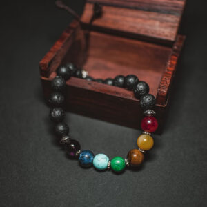 7 chakra 3